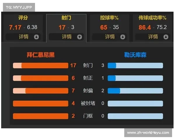 超算分析显示拜仁夺冠概率远超勒沃库森达69.1% 超算分析显示拜仁夺冠概率远超勒沃库森达69.1%