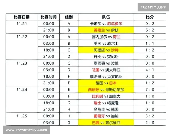 世界杯历史决赛比分全面回顾及各届赛事精彩瞬间整理 世界杯历史决赛比分全面回顾及各届赛事精彩瞬间整理