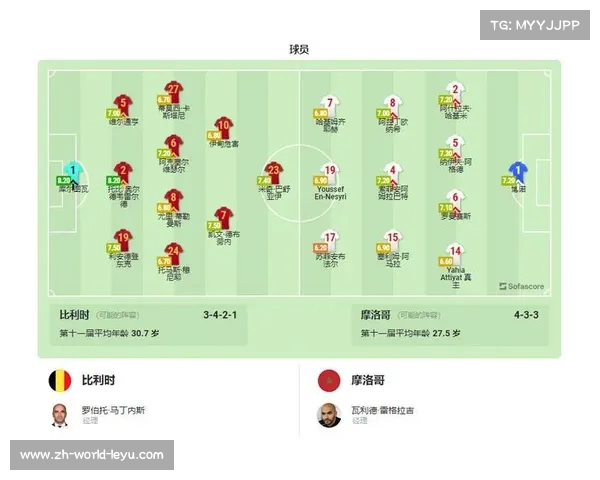 比利时对战摩洛哥赛前分析 球队实力与战术布置的深度剖析 比利时对战摩洛哥赛前分析 球队实力与战术布置的深度剖析