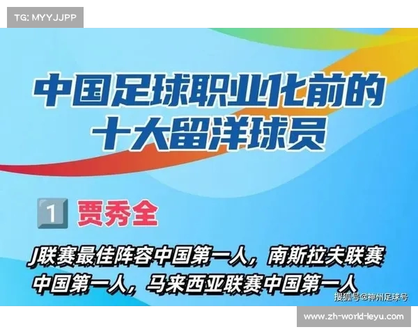 中国现役海外留洋球员最新动态及即将出国留洋的年轻球员趋势分析 中国现役海外留洋球员最新动态及即将出国留洋的年轻球员趋势分析
