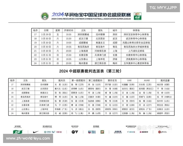 中超联赛各队表现及赛程深入分析最新战况总结 中超联赛各队表现及赛程深入分析最新战况总结